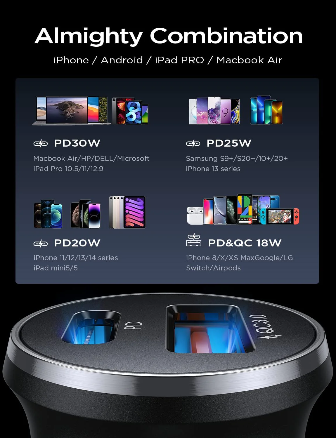 Lisen 2-Pack USB C Car Charger - Image 6