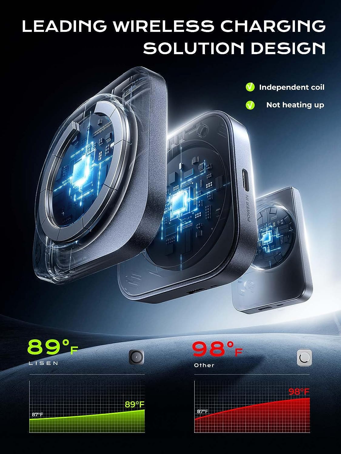 Lisen 3 in 1 Wireless Charging Station - Image 6