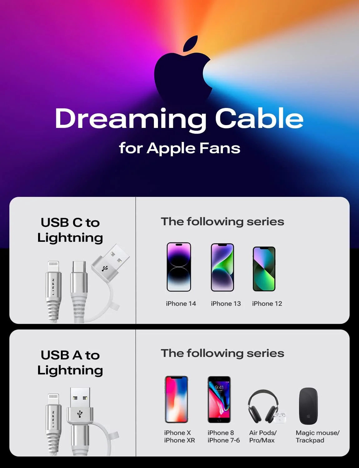 Lisen 30W USB C to Lightning Cable 2-Pack - Image 3