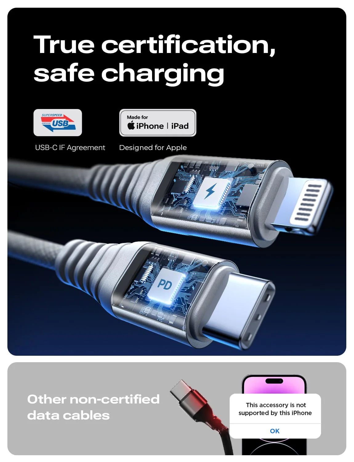 Lisen 30W USB C to Lightning Cable 2-Pack - Image 6