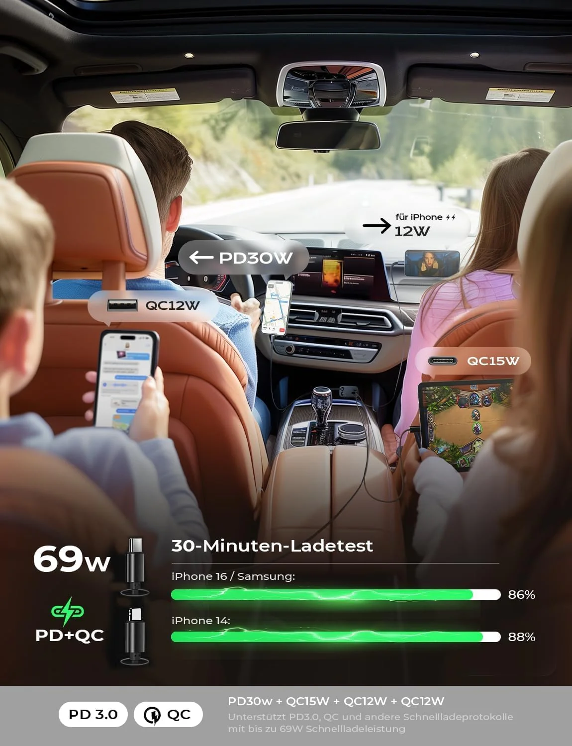 LISEN 4 in 1 Car Charger - Image 3