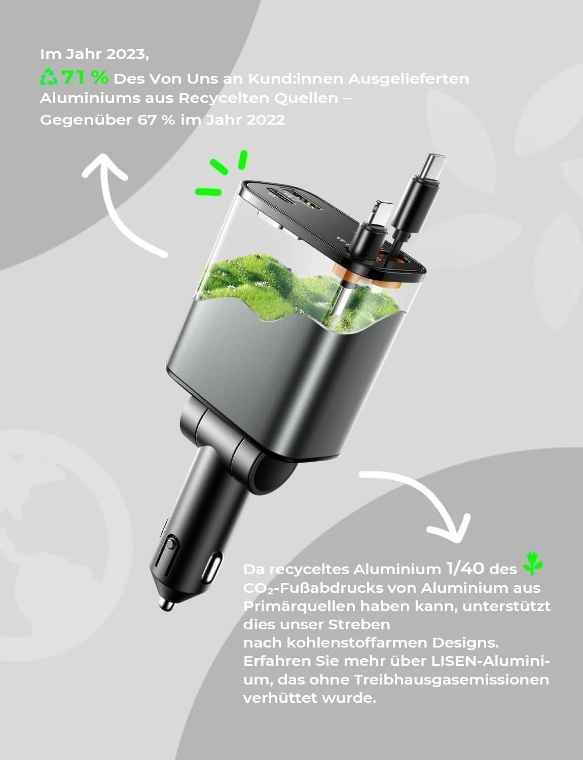 LISEN 4 in 1 Car Charger - Image 9