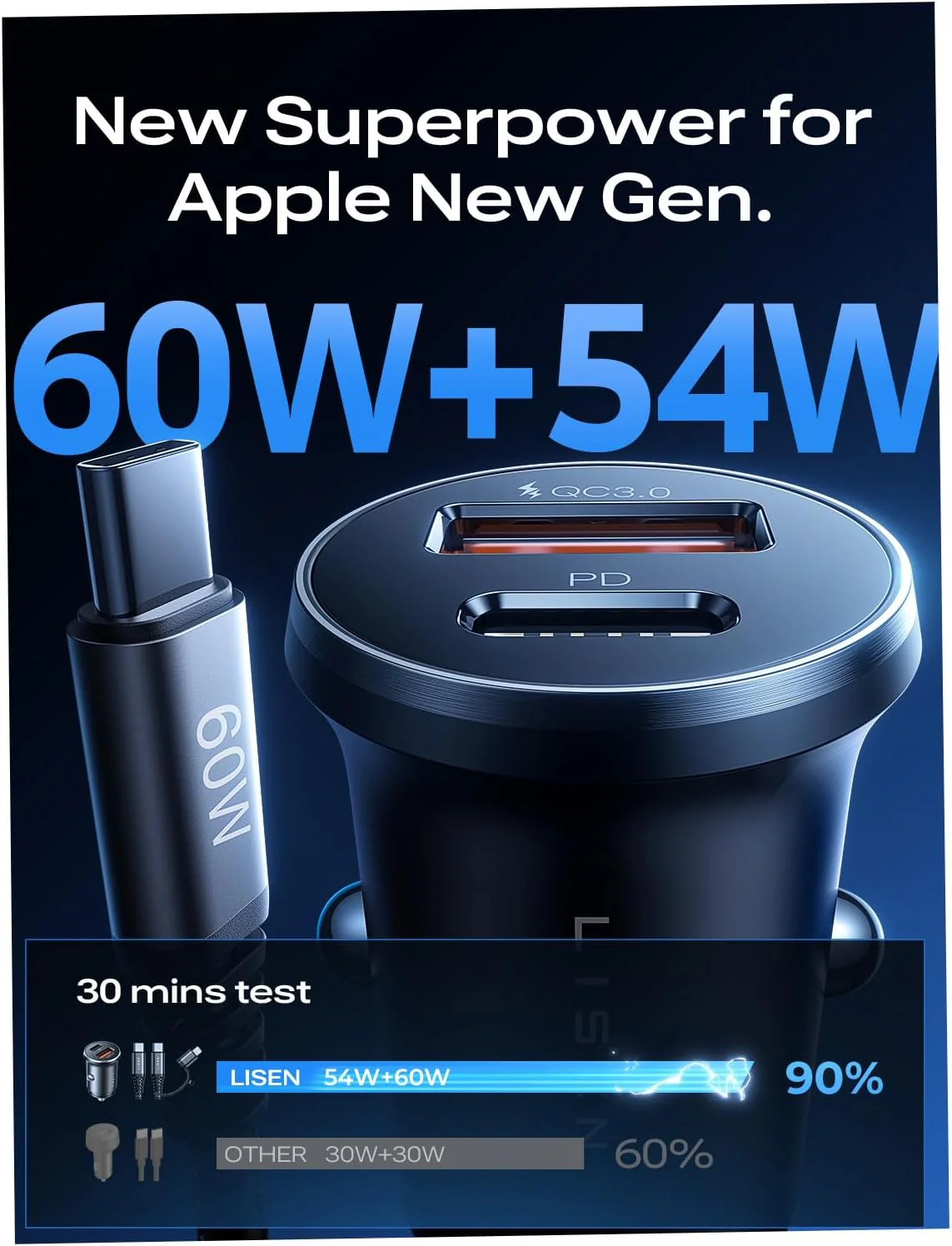 LISEN 54W USB C Car Charger Adapter [Mini & Metal] Cigarette Lighter USB Charger Fast Charging [PD QC 3.0] USBC Car Phone Charger for iPhone 15 Pro Max Plus 14 Samsung Galaxy S24 iPad Pro - Image 4