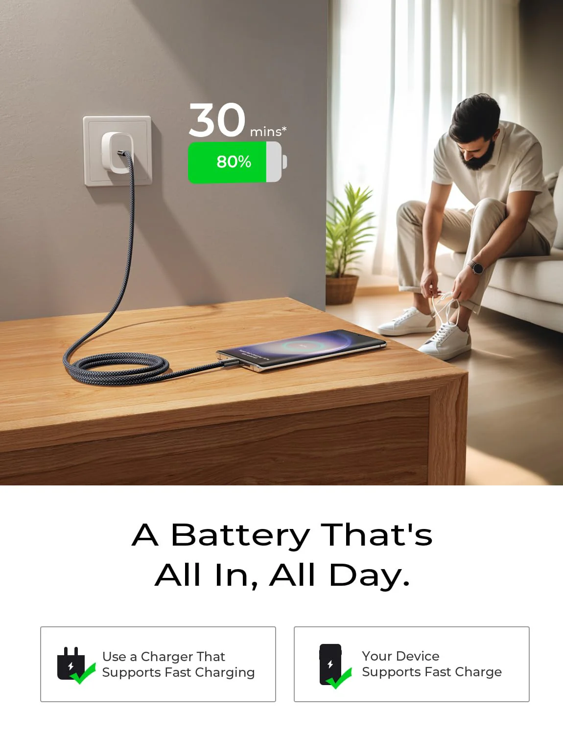 Lisen USB C to C Cable [60W, 5-Pack] - Image 3