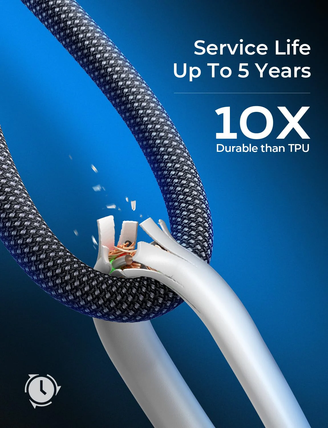 Lisen USB C to C Cable [60W, 5-Pack] - Image 5