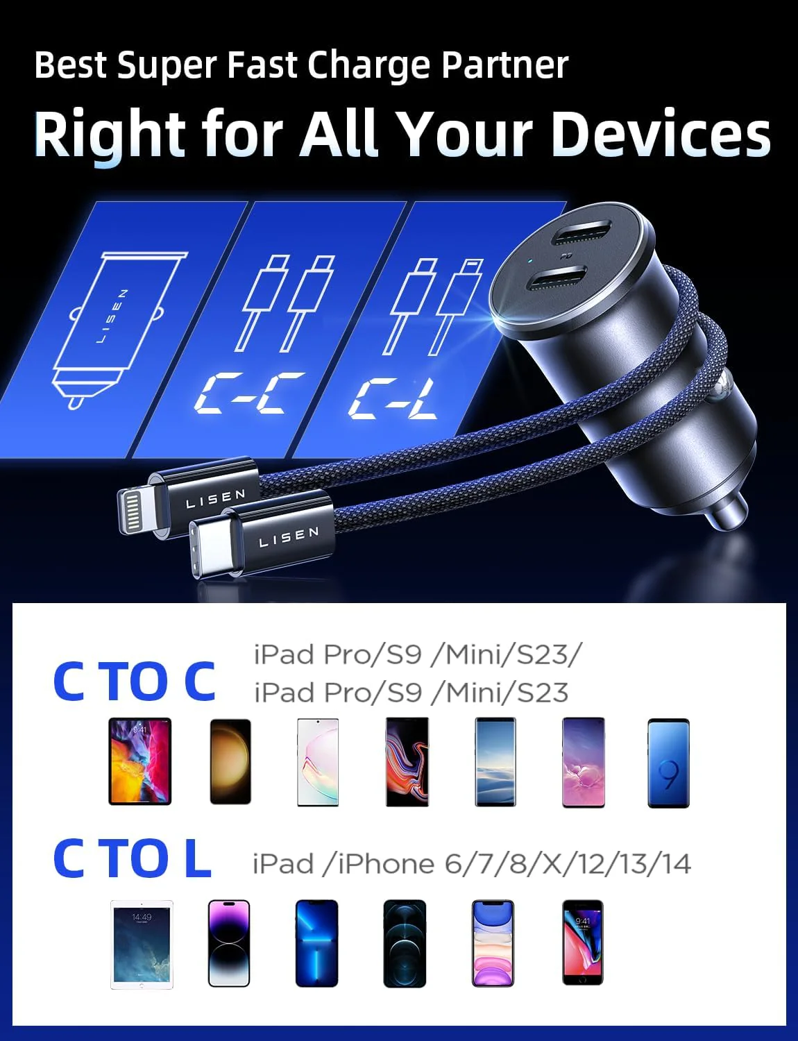 LISEN 90W USB C Car Charger Fast Charging - Image 6