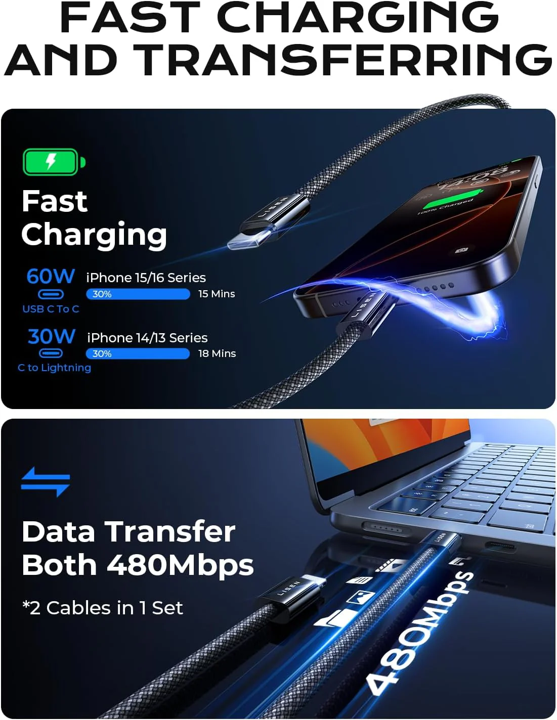 LISEN 90W USB C Car Charger Fast Charging - Image 8