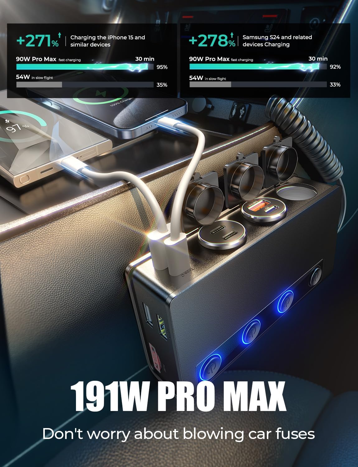 LISEN Cigarette Lighter Splitter Adapter 191W Heavy Duty Truck Car USB Chager Multi Port with PD36W/QC3.0 Charge USB C 12V/24V Independent Switches & Dust Cover & Waterproof for All Car Devices - Image 3