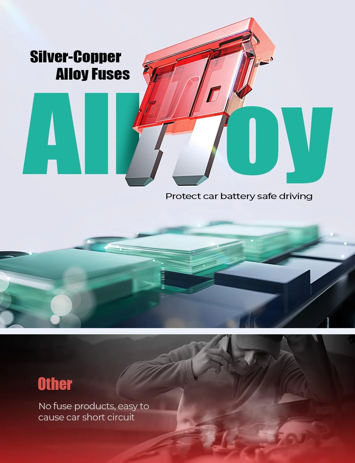 LISEN Cigarette Lighter Splitter Adapter 191W Heavy Duty Truck Car USB Chager Multi Port with PD36W/QC3.0 Charge USB C 12V/24V Independent Switches & Dust Cover & Waterproof for All Car Devices - Image 4