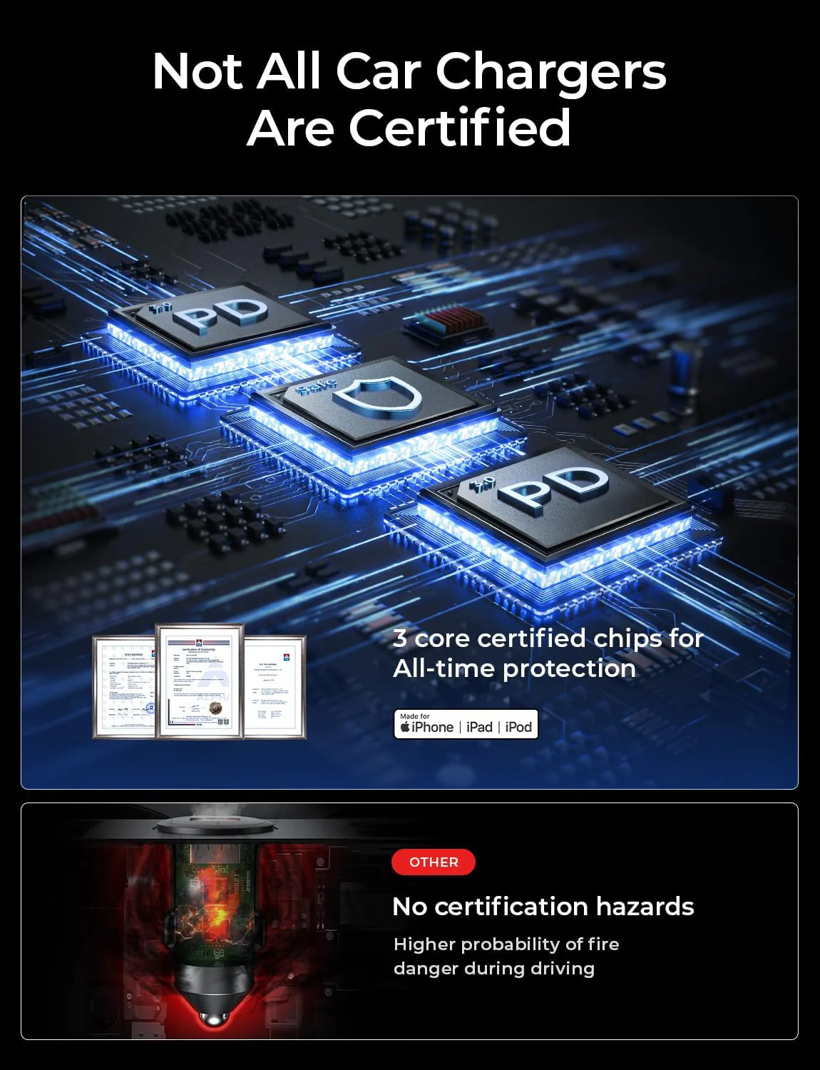 Lisen Dual USB C Car Charger with Cable - Image 6