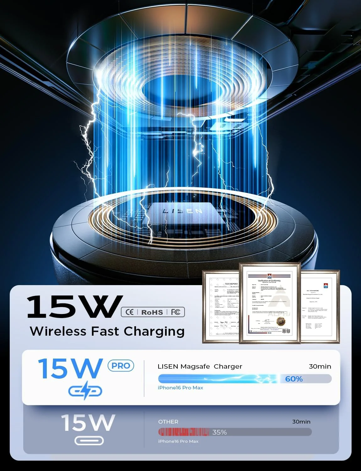 LISEN for MagSafe Car Mount Charger【15W Pro】 - Image 3