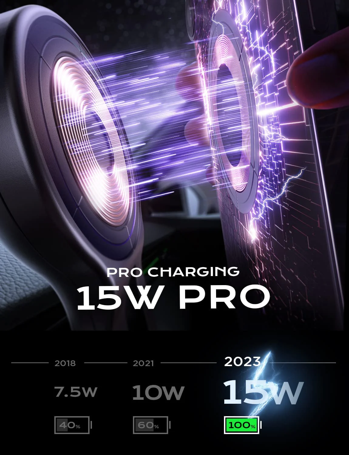 Lisen MagSafe Car Mount Charger - Image 3