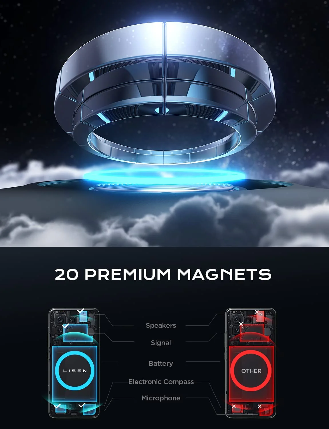 Lisen MagSafe Car Mount Charger - Image 4