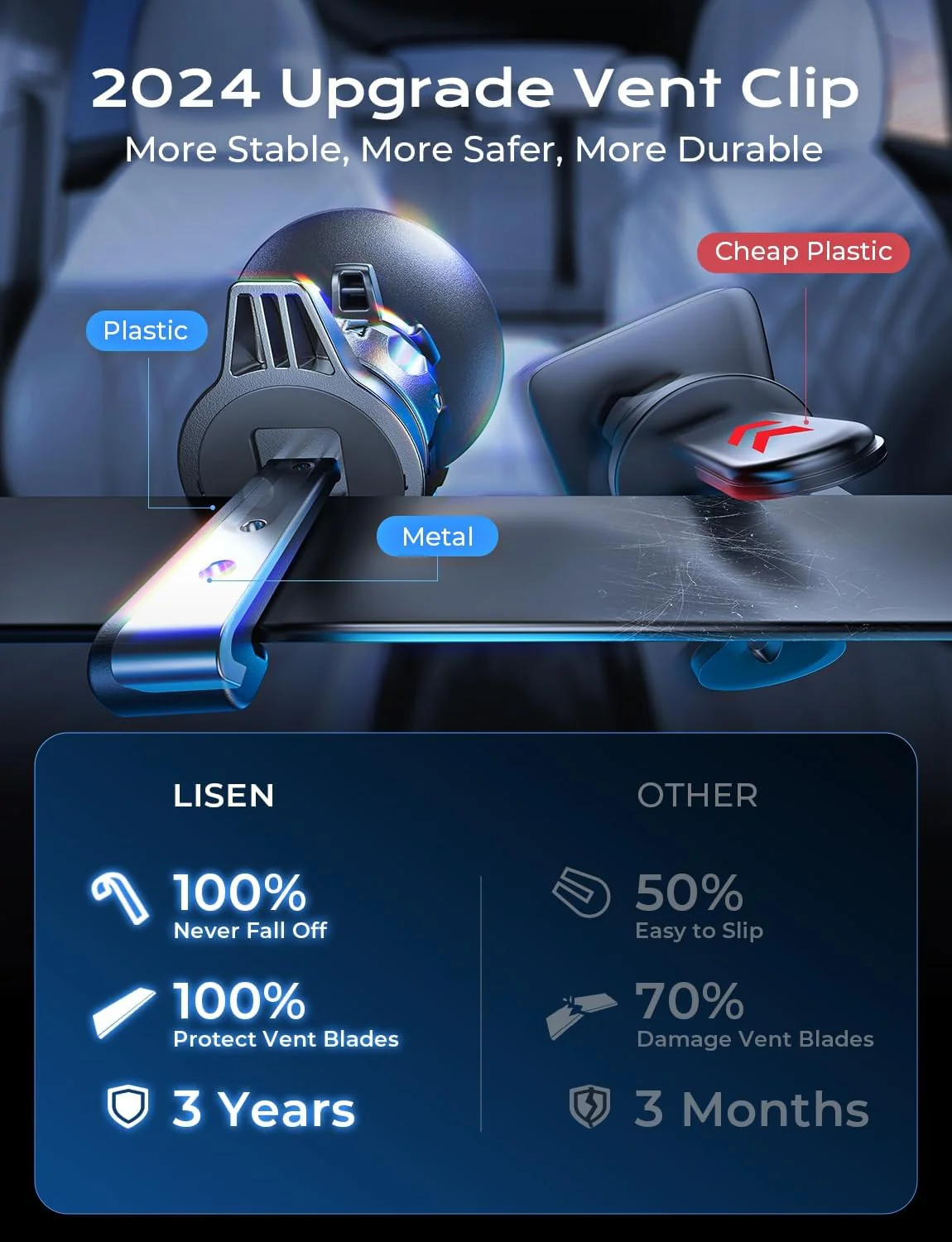 LISEN for MagSafe Car Mount Charger【15W】 - Image 4