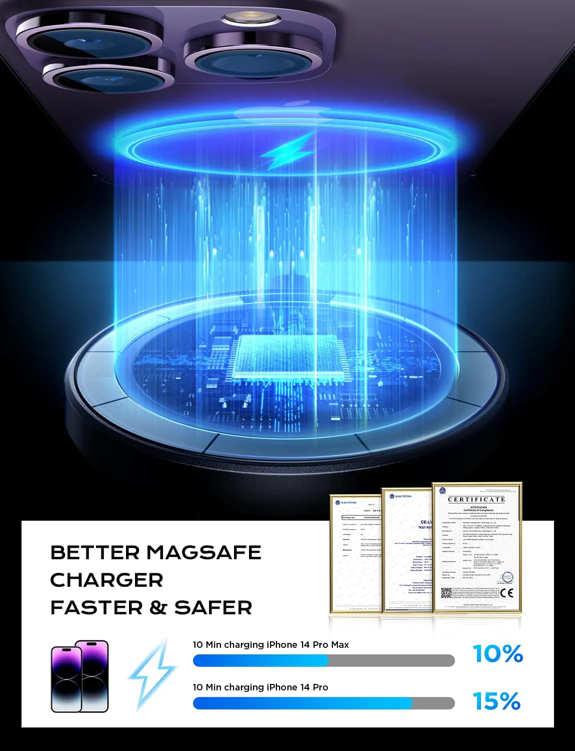 Lisen Magsafe Car Mount Wireless Charger - Image 6