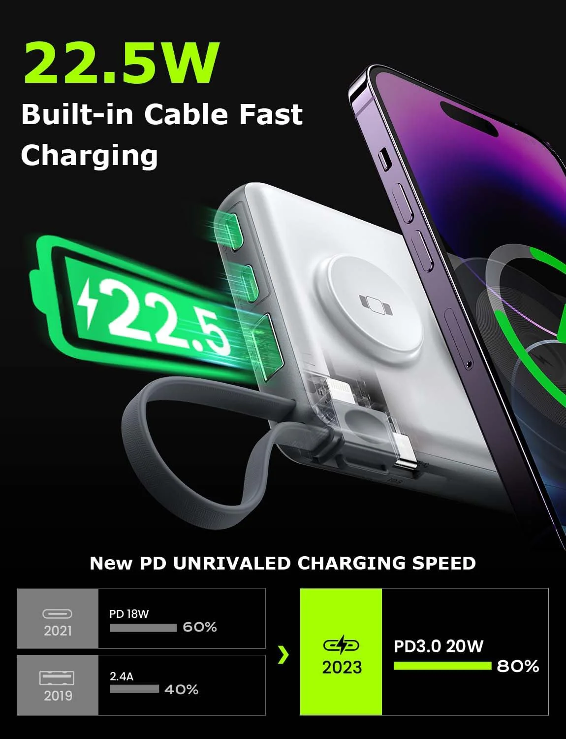 Lisen Magsafe Power Bank 10000mah - Image 7