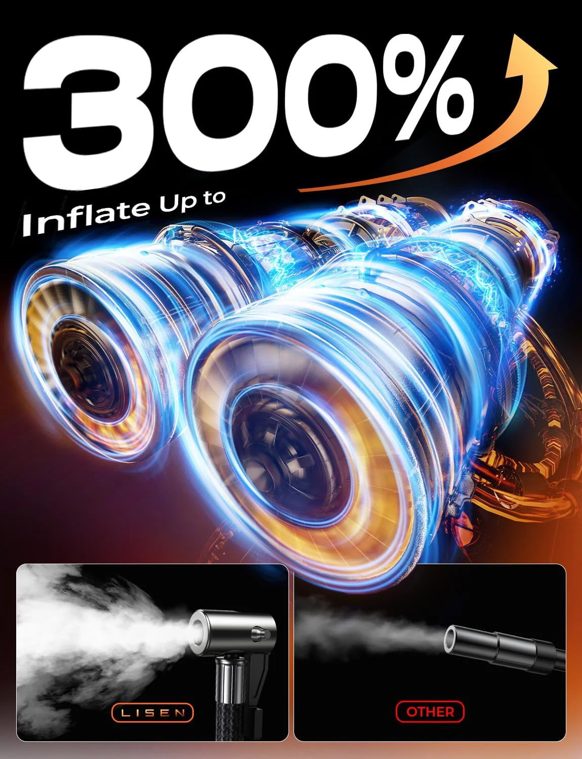 Lisen Portable Tire Inflator for Car 12V DC - Image 3