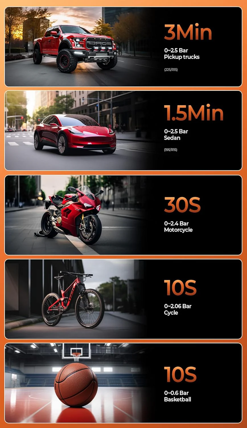 Lisen Portable Tire Inflator for Car 12V DC - Image 4