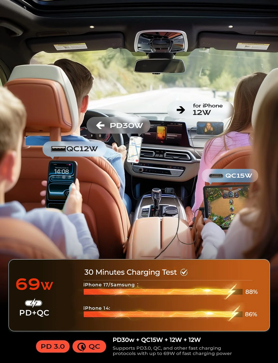 LISEN Retractable Car Charger, for Christmas Day Gifts for Men Women, 69W Cars Adapter USB C Fast Charger for iPhone 17, Car Accessories for Men Women Drivers, for iPhone 17 Pro Max Air 16 15 14 Plus - Image 6