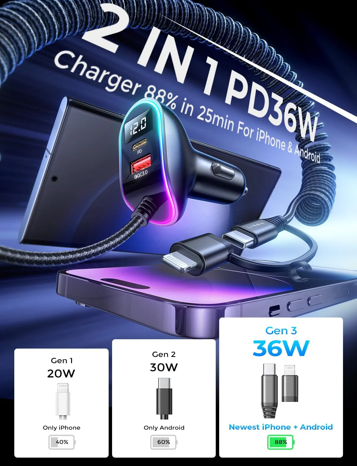 Lisen USB C&L Car Charger - Image 4