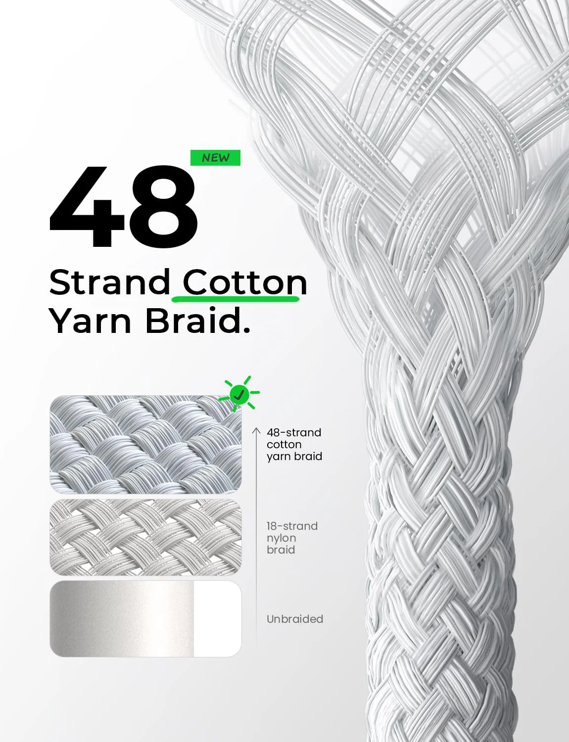 Lisen USB C to C Cable [60W 2-Pack, 6.6FT] - Image 7