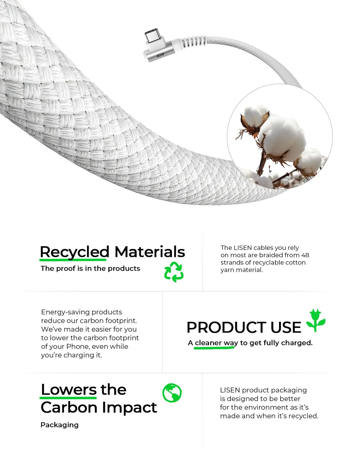 Lisen USB C to C Cable [60W 2-Pack, 6.6FT] - Image 8